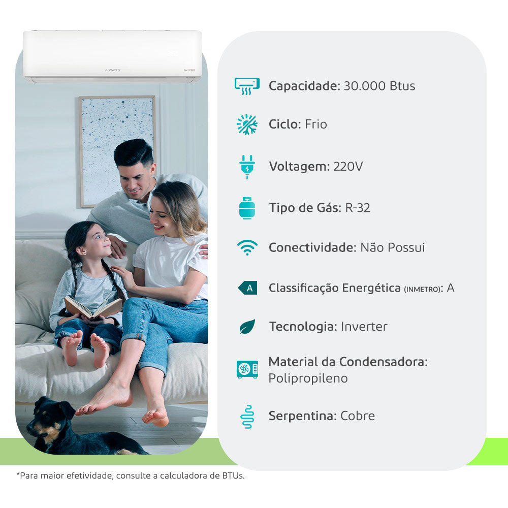 Ar Condicionado Agratto 30000 Btus Inverter